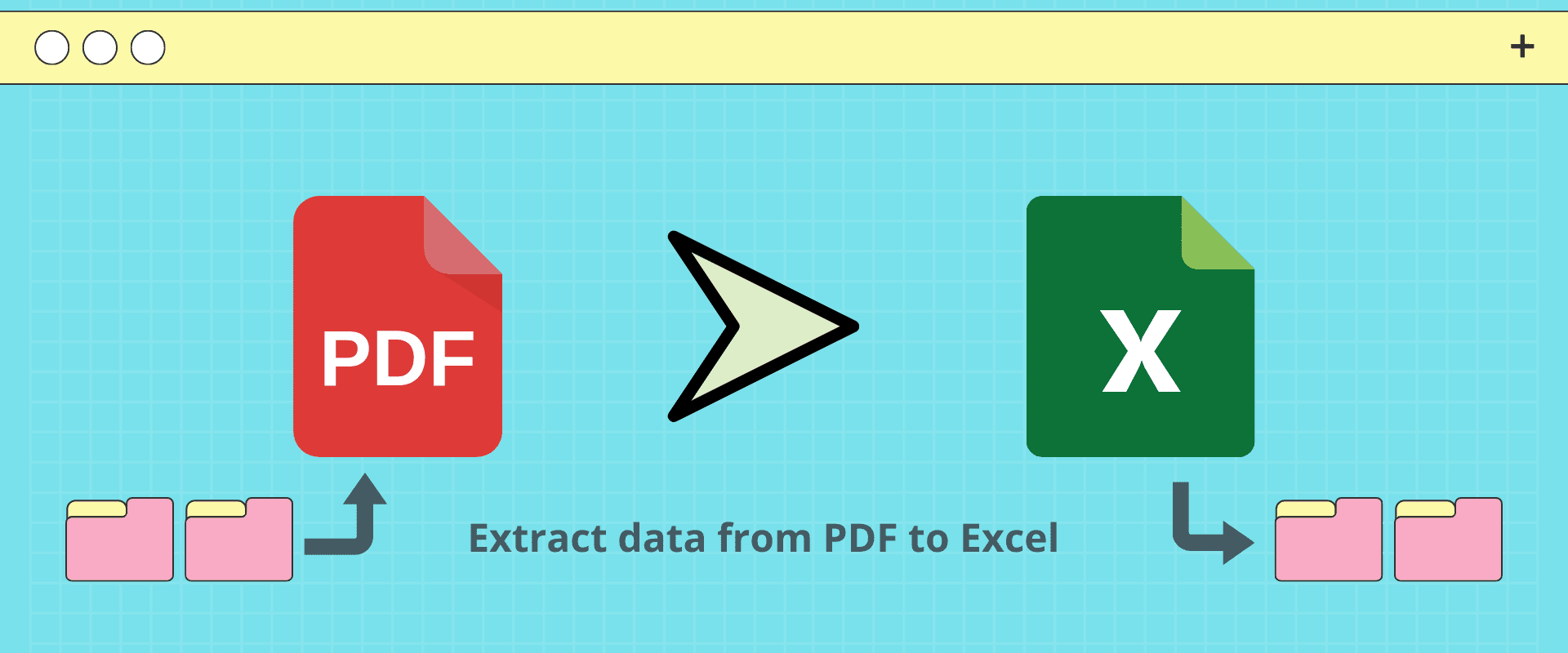 PDF到Excel